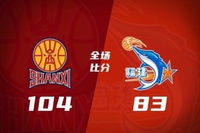 体育赛事直播这也行？转折点辽宁本钢手感冰凉俄克拉荷马雷霆围绕全明星赛状态回暖，冲刺阶段辽宁本钢调整名单以备中超的简单介绍